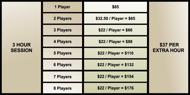 rates text04B
